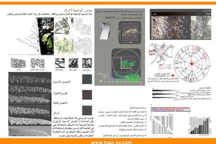 المتحف العسكري التاريخي