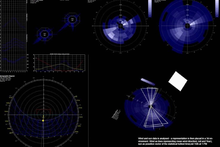 Studio genetic architectural design at ESARQ