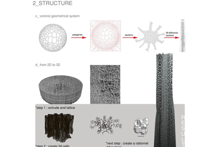 Studio genetic architectural design at ESARQ
