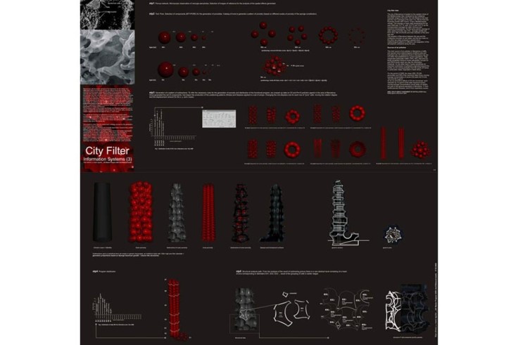 Studio genetic architectural design at ESARQ