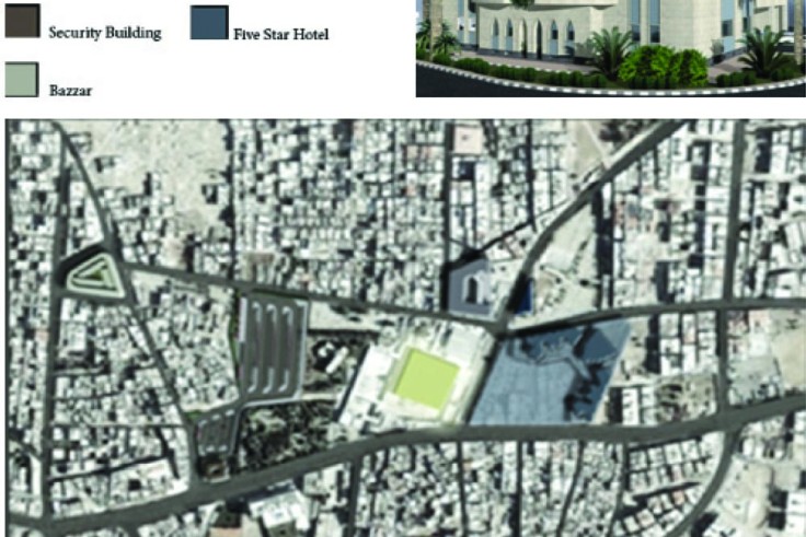 Al Sayda Zainab Shrine Development