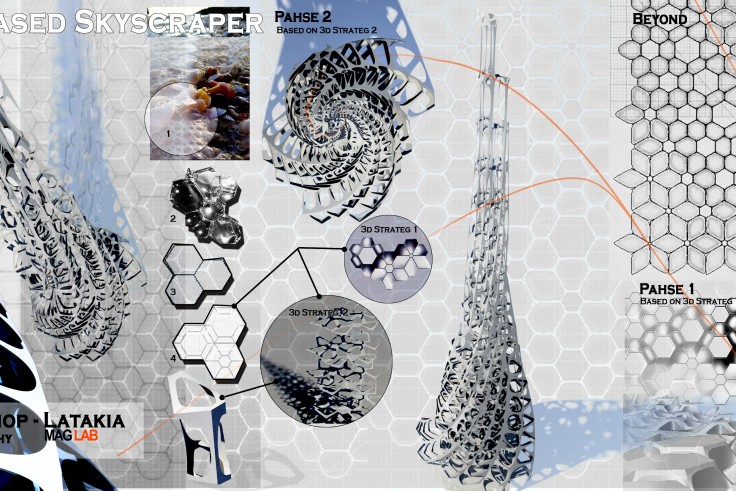 RhinObsession Workshop – Advances in Architectural Geometry Rhino Level I – NURBS Modeling